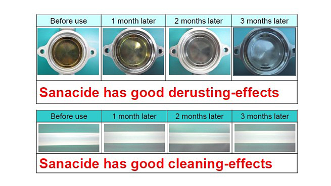 sanacide effects